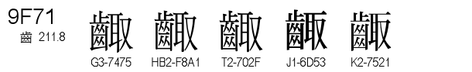U+9F71